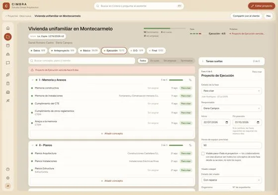 Ficha de un proyecto con sus fases